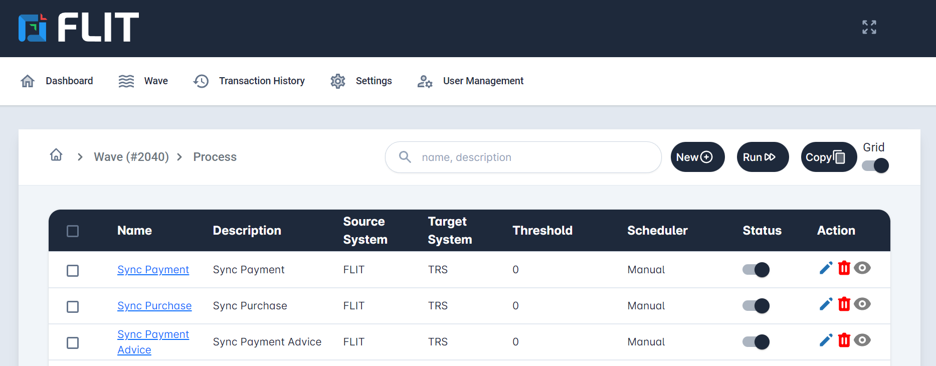 Process dashboard screen